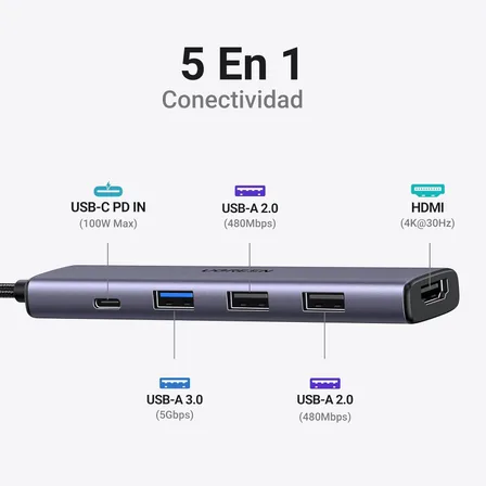Detalle de los cinco puertos del UGREEN Revodok 105: HDMI 4K, USB-C PD 100W, USB 3.0 y dos USB 2.0 alineados en la carcasa de aluminio